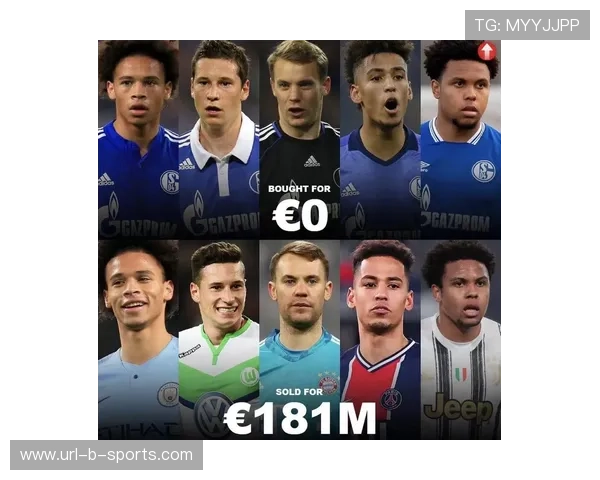 德甲球队成本上限计划推进，2026年起限制支出